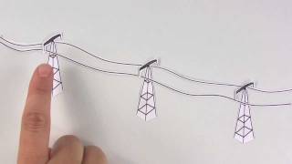 The Smart Grid Explained  An Understanding for Everyone [upl. by Sternick570]