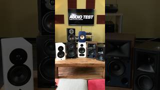 7 Lautsprecher im Testlabor Dali Dynaudio Elac JBL KEF Klipsch Nubert [upl. by Inavoy446]