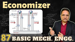 Economizer Basics Structure Function Working Location in Boiler Pros amp Cons Explained [upl. by Maribelle]