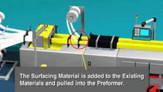 The Pultrusion Process [upl. by Arrol]