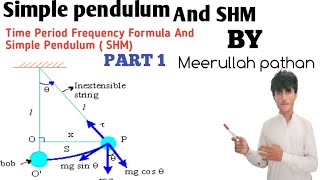 Simple pendulum class 10 and 11 SHM And frequency and Time Period  T [upl. by Eiramnna]