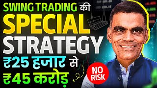 Easy Swing Trading Strategy with Moving Average Indicator  What is Swing Trading Hindi  Viren Jain [upl. by Euqnimod]