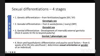 Disorders of Sexual Differentiation [upl. by Dloreh]