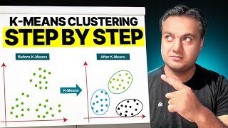 KMEANS Clustering EASIEST Explanation [upl. by Schindler]