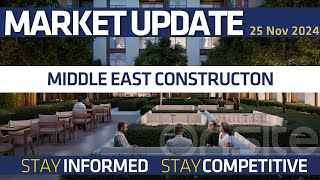 Diriyah  DAMAC  Ventures Onsite Market Update [upl. by Belford]