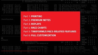 Intro to DRF Formulator PPs [upl. by Elazaro]