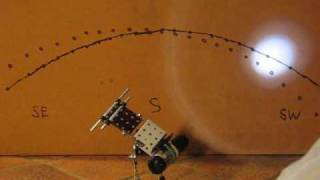 Star Drift Method for Polar Alignment of Equatorial Mounts [upl. by Nytsirt]