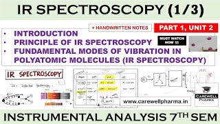 IR Spectroscopy  Introduction  Principle  fundamental modes of vibrations  P1 U1  IMA 7 sem [upl. by Tibold931]