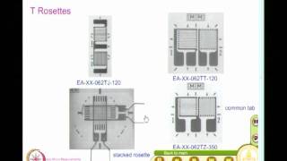 Mod05 Lec36 Strain Gauge Selection [upl. by Tillford]