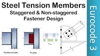 Steel Tension Member Design  Staggered amp Nonstaggered Fastener Design  Eurocode 3  EN1993  EC3 [upl. by Epilef]