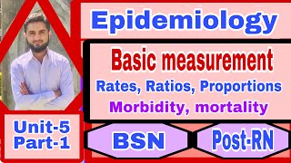 Basic Measurement EpedmiologyUnit5part1Rates Ratios Proportions Morbidity BSNPostRN [upl. by Neerahs224]