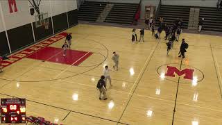 Marblehead High School vs Winthrop High School Mens Varsity Basketball [upl. by Enywtna]