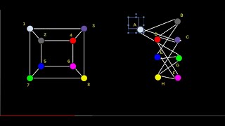 Teoria dos Grafos  Isomorfismo [upl. by Aneema235]