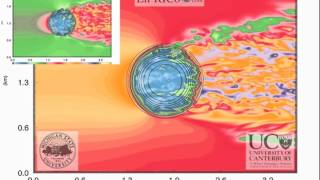 Computer Simulation of Windspeed Over Arizonas Meteor Crater [upl. by Nauqan941]