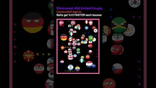 Country Agario Part 218 🌍🍽️ [upl. by Agamemnon631]