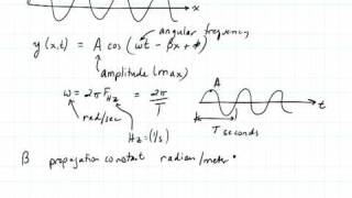 ECE3300 Lecture 32 waves sinusoidal [upl. by Serra]