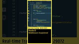 NodeJS Tutorial Middleware with Example ExpressJS Tutorial MERN Stack Tutorial Node JS in Telugu [upl. by Irmgard]