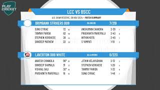 Laverton D09 White v Brimbank Strikers D09 [upl. by Ahsoyem]