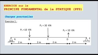 exercice 1 statique poutre [upl. by Jobie687]