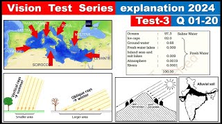 Vision Test Series explanation Test3 Q0120 [upl. by Atsira95]