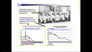 VIDEOSLIDE Vigilância epidemiológica [upl. by Nochur414]