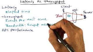 Latency vs Throughput  Georgia Tech  Advanced Operating Systems [upl. by Oisinoid77]