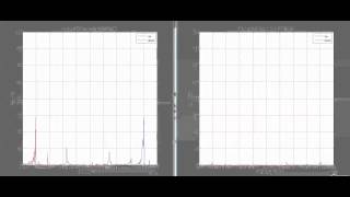 FMCW Radar Signal Processing Technique [upl. by Aroon47]