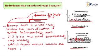 Hydrodynamically Smooth and Rough Boundaries  Compressible Flow  Fluid Mechanics [upl. by Adelheid]