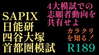 2024年R189！2025年志願者動向のカラクリ！SAPIX、日能研、四谷大塚の志願者動向資料を共有せよ！志願者動向を正しく掴む方法とは？四谷大塚 日能研 sapix 中学受験 [upl. by Ykcaj]