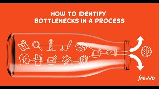 Bottleneck Analysis Method of bottleneck analysis in Hindi [upl. by Oicnerual488]