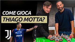 COME GIOCA la Juventus di THIAGO MOTTA  Appuntamento con il Tattico Ep1  Fabio Caressa [upl. by Lennahc]