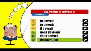 Devoir Conditionnel Présent [upl. by Christoffer478]