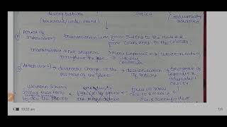 ModernizationSociology GELECTURE1Theory of Social ChangeYouTube [upl. by Atikat]