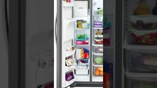 Reset Frigidaire Fridge In 3 Seconds [upl. by Debbee468]