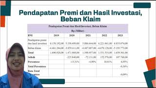 FORECASTING LAPORAN LABA RUGI TAHUN 2024 MENGGUNAKAN DATA ANNUAL REPORT PT BNI Tbk TAHUN 20192023 [upl. by Oirasor]