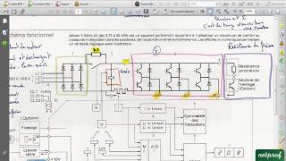Variateur de vitesse 3 Shémas fonctionnel et principe [upl. by Ennayd]