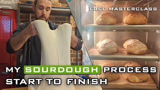 Micro Bakery Sourdough Baking Come Bake with Me from Start to Finish [upl. by Som]