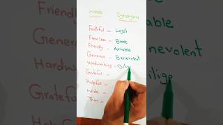 Words and its synonyms englishlanguage shortvideo shorts trendingshorts youtubeshorts foryou [upl. by Pirali372]