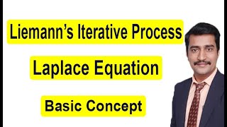 Basic concept of Liebmanns iterative process odd and even squares [upl. by Kessel]