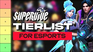 SUPERVIVE TIERLIST FOR COMPETETIVE ESPORT ENJOYERS OPEN BETA 247 ACCESS [upl. by Breech]