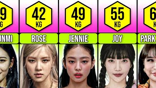 Comparison Kpop Idols Weight Female [upl. by Neerak]