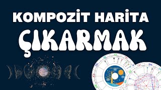 Kompozit Harita Nasıl Çıkarılır  Solar Fire da Kompozit Harita Çıkarmak  Dersimiz Astroloji [upl. by Logan]