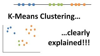 StatQuest Kmeans clustering [upl. by Ahsekan]