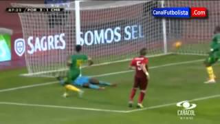 Portugal 51 Cameroon  Resumen amp Todos Los Goles  Amistoso Internacional 05032014 HD [upl. by Vasya]