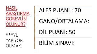 Nasıl Yüksek Lisans Yapılır Yüksek Lisans Nedir Nasıl Araştırma Görevlisi Olunur [upl. by Childers]