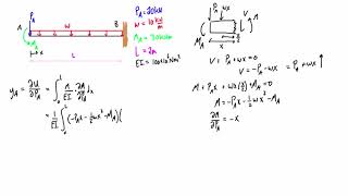 Castiglianos theorem example 1 deflection at an applied point load [upl. by Hoisch]