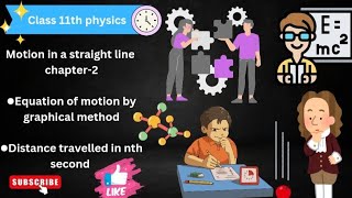 Equation of motion by graphical method for class 11th [upl. by Dnomyad791]