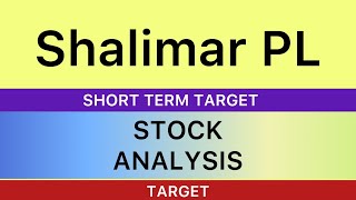 shalimar productions ltd share analysis stock ♒️ shalimar productions share news big update 22324 [upl. by Tracy311]