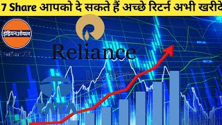 reliance industries share price  reliance share price  Top 7 Share  sensex today  nifty today [upl. by Treve]