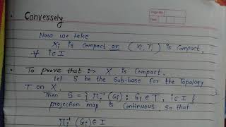 Topology Tychonoff Theorem [upl. by Eletnahc]